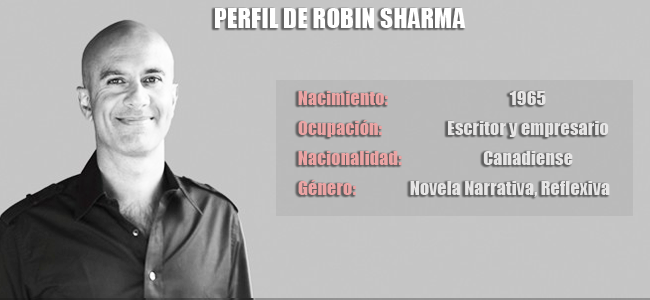 Liderazgo Liderazgo